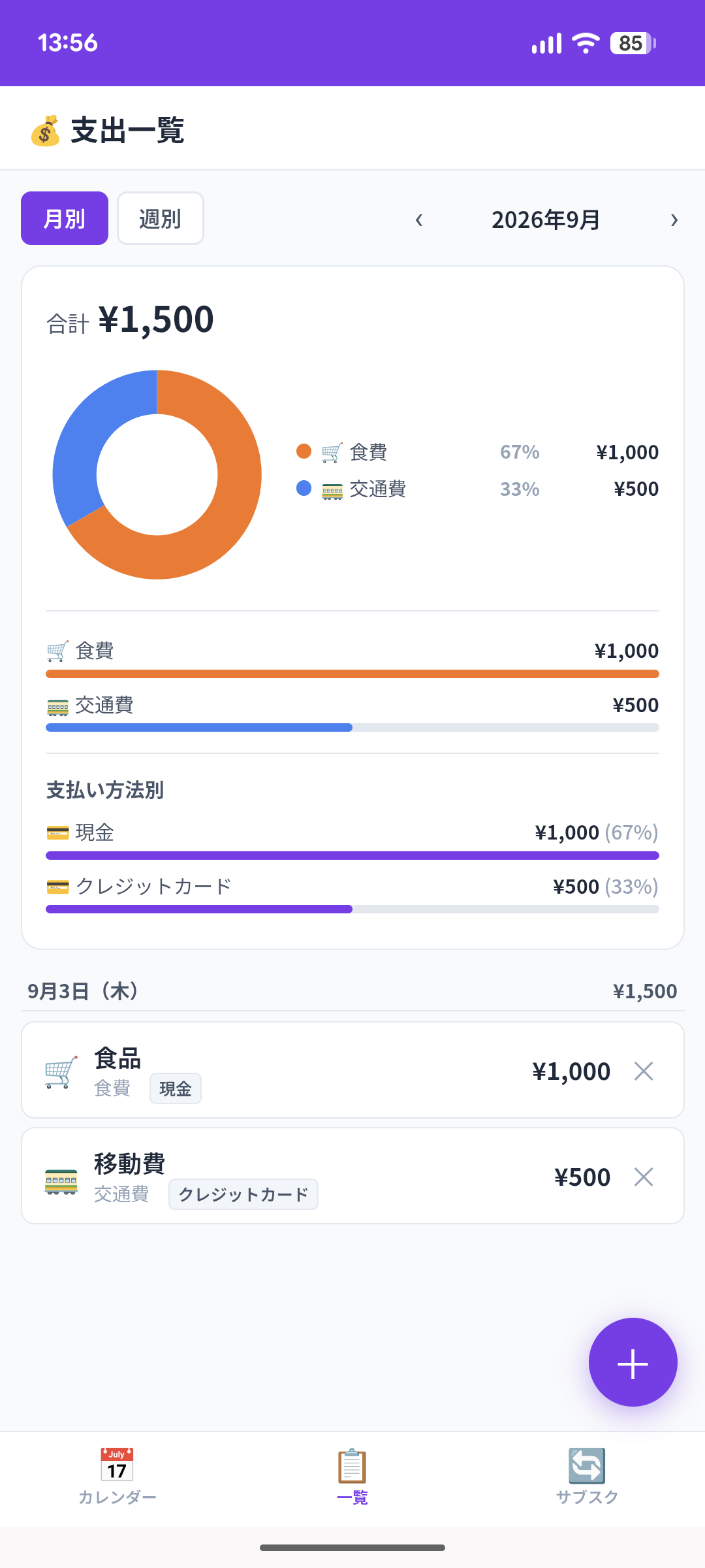 家計簿アプリ 支出一覧・グラフ